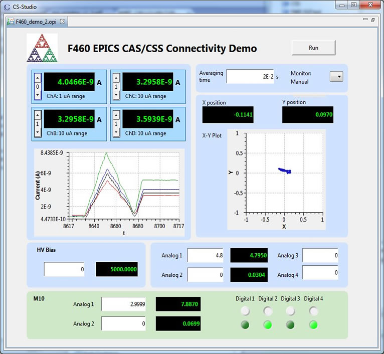 F460 GUI