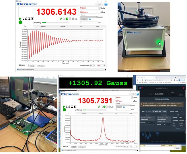 NMR